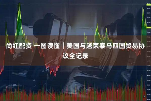 尚红配资 一图读懂｜美国与越柬泰马四国贸易协议全记录